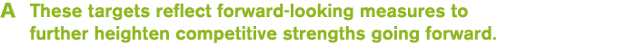 A These targets reflect forward-looking measures to further heighten competitive strengths going forward.