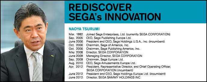 REDISCOVER SEGA’s INNOVATION