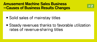 Amusement Machine Sales Business —Causes of Business Results Changes