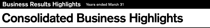 Business Results Highlights Years ended March 31 Consolidated Business Highlights