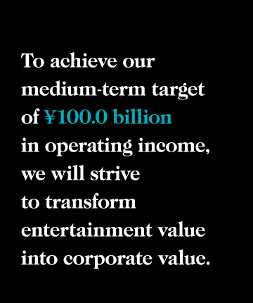 To achieve our medium-term target of ¥100.0 billion in operating income,we will strive to transform entertainment value into corporate value.