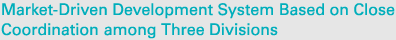 Market-Driven Development System Based on Close Coordinationamong Three Divisions