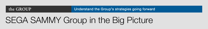 the GROUP Understand the Group's strategies going forward SEGA SAMMY Group in the Big Picture