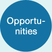 Opportunities