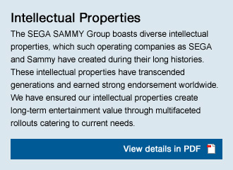 Intellectual Properties View details in PDF