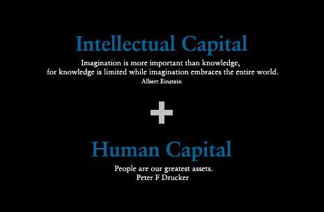 Intellectual Capital Imagination is more important than knowledge, for knowledge is limited while imagination embraces the entire world. Albert Einstein + Human Capital People are our greatest assets. Peter F Drucker