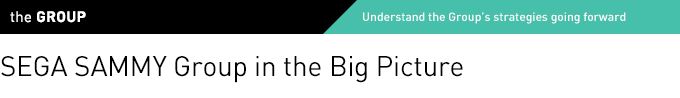 the GROUP Understand the Group's strategies going forward SEGA SAMMY Group in the Big Picture