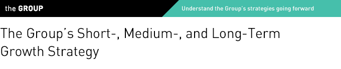 the GROUP Understand the Group's strategies going forward The Group's Short-, Medium-, and Long-Term Growth Strategy