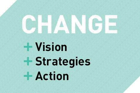 CHANGE + Vision + Strategies + Action