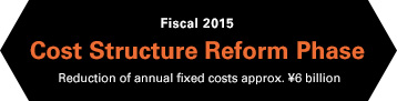 Fiscal 2015 Cost Structure Reform Phase Reduction of annual fixed costs approx. ¥6 billion