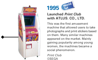 1995 Launched Print Club with ATLUS. CO., LTD.