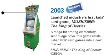 2003 Launched industry's first kids' card game, MUSHIKING:The King of Beetles