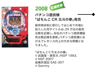 2008 記録更新 パチンコ遊技機「ぱちんこCR北斗の拳」発売