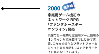2000 業界初 家庭用ゲーム機初のネットワークRPG「ファンタシースターオンライン」発売