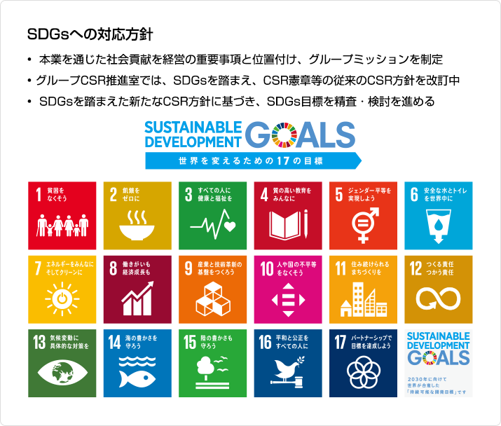 SDGsへの対応方針